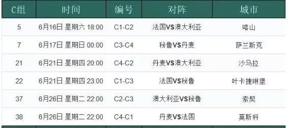 丹麦世界杯几点_2021丹麦杯_丹麦世界杯比赛成绩